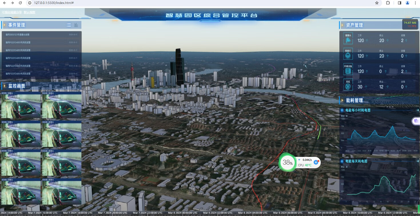 一张图等WEBGIS平台